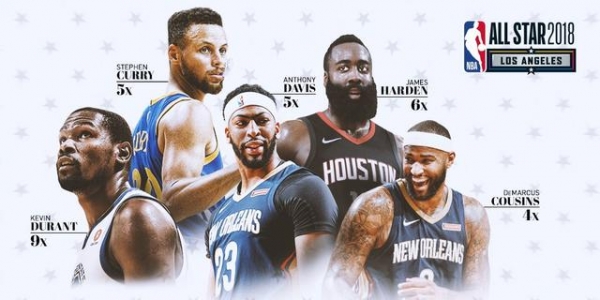NBA效力