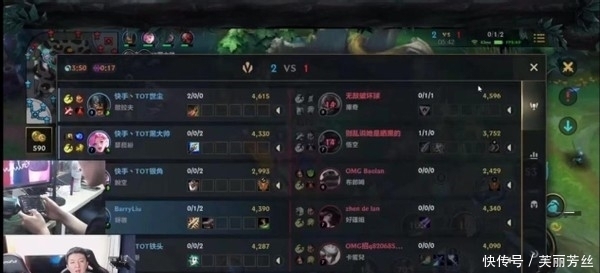 的成绩 的成绩