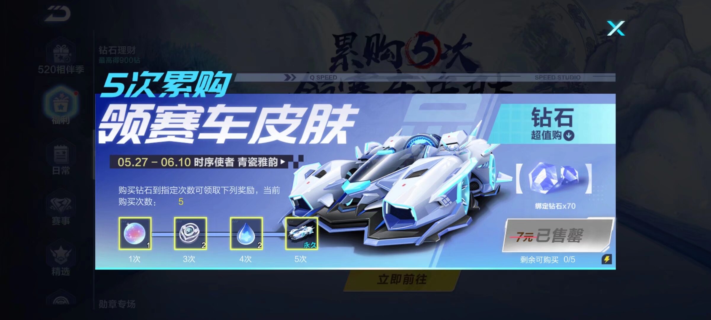 星在过去几